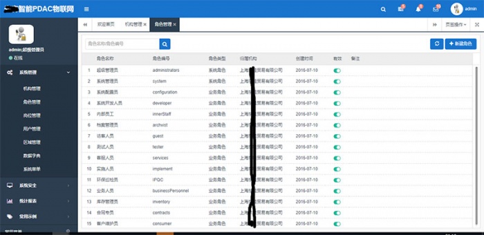 asp.net物联网后台管理系统源码(图1)