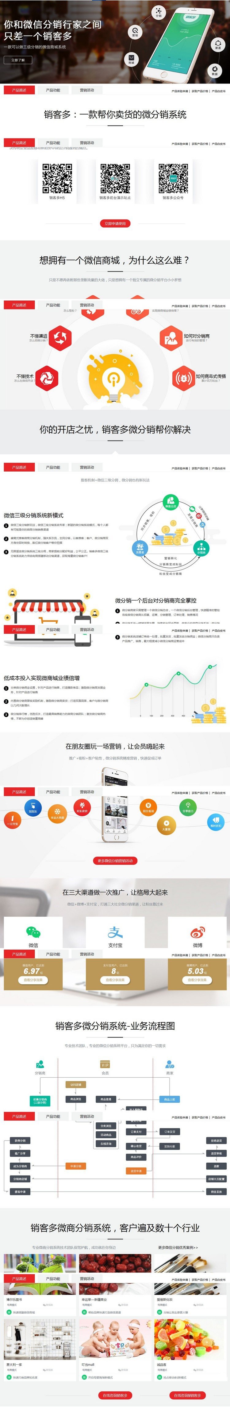 Hishop销客多3.5.1完整版源码微