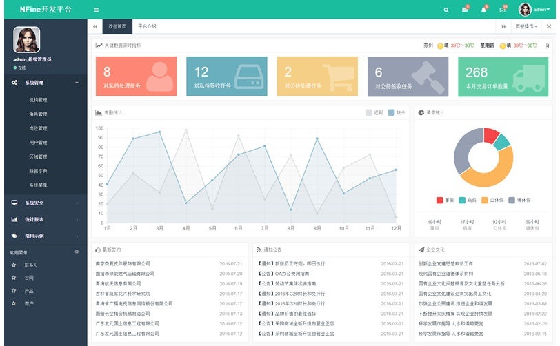NFine快速开发框架C#源码完全开源版(图1) NFine快速开发框架C#源码完全开源版(图1)