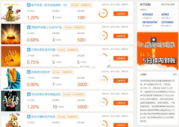 2018最新投资理财金融期货基金投资企业网站源码(图1) 2018最新投资理财金融期货基金投资企业网站源码(图1)