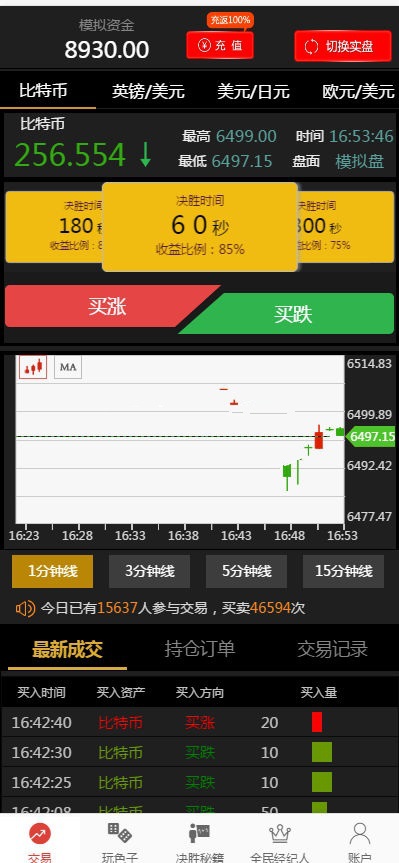 微交易决胜60秒二元期权系统源码运营版本带详细教程(图1)