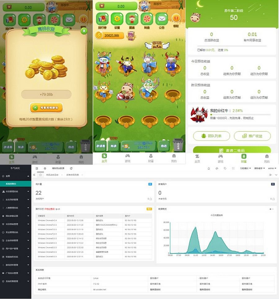 牛气冲天运营版区块链系统/宠物合成+金币