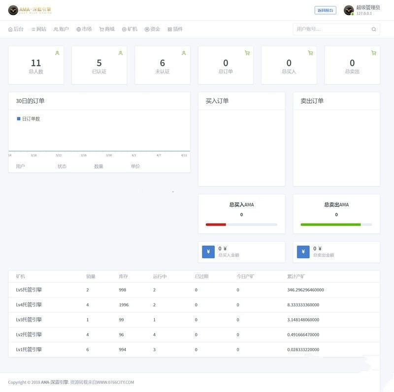 最新的网易星球GEC挖矿系统修复版 章鱼