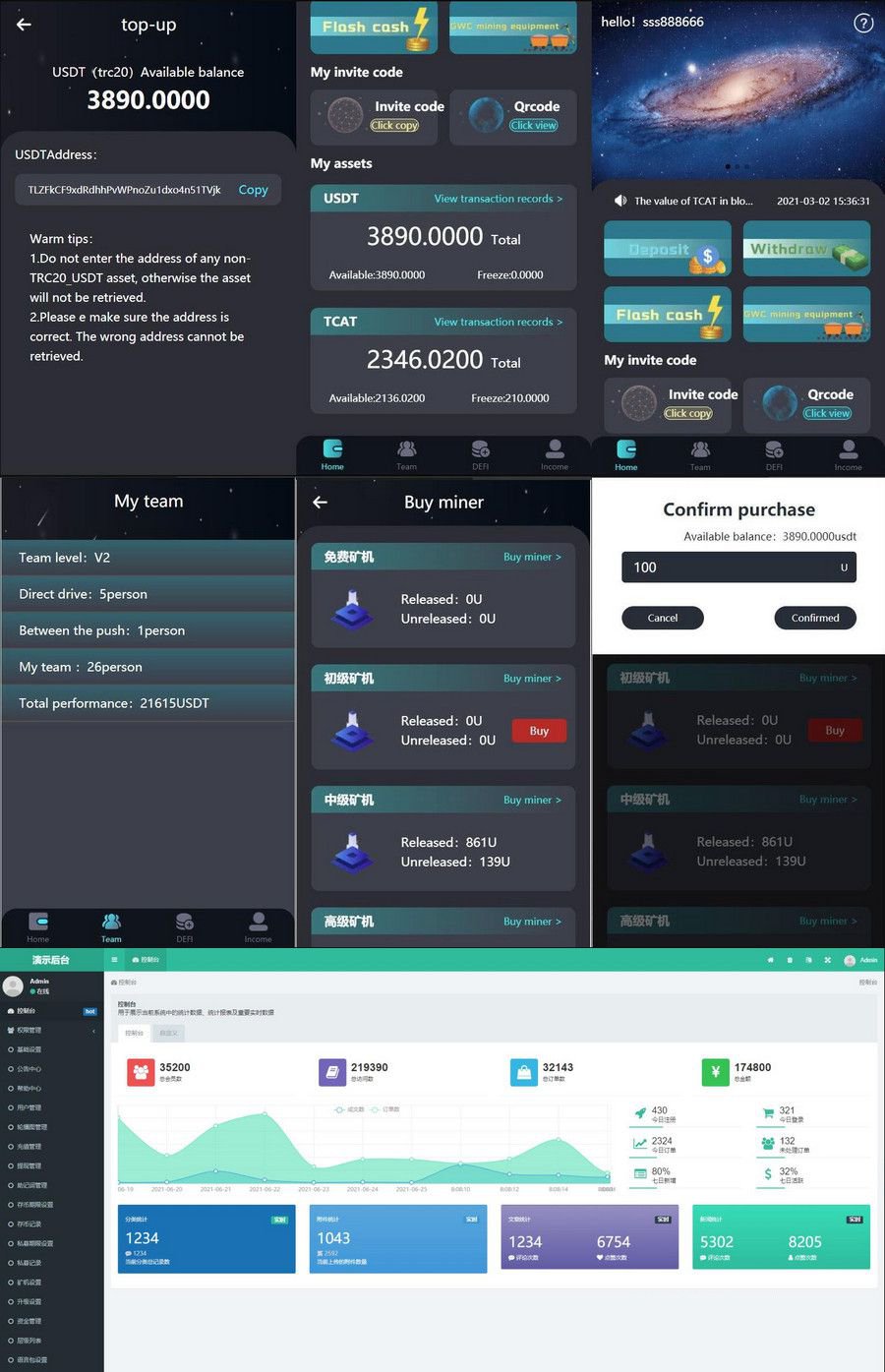 H5打包版双语言的虚拟币矿机交易系统 U