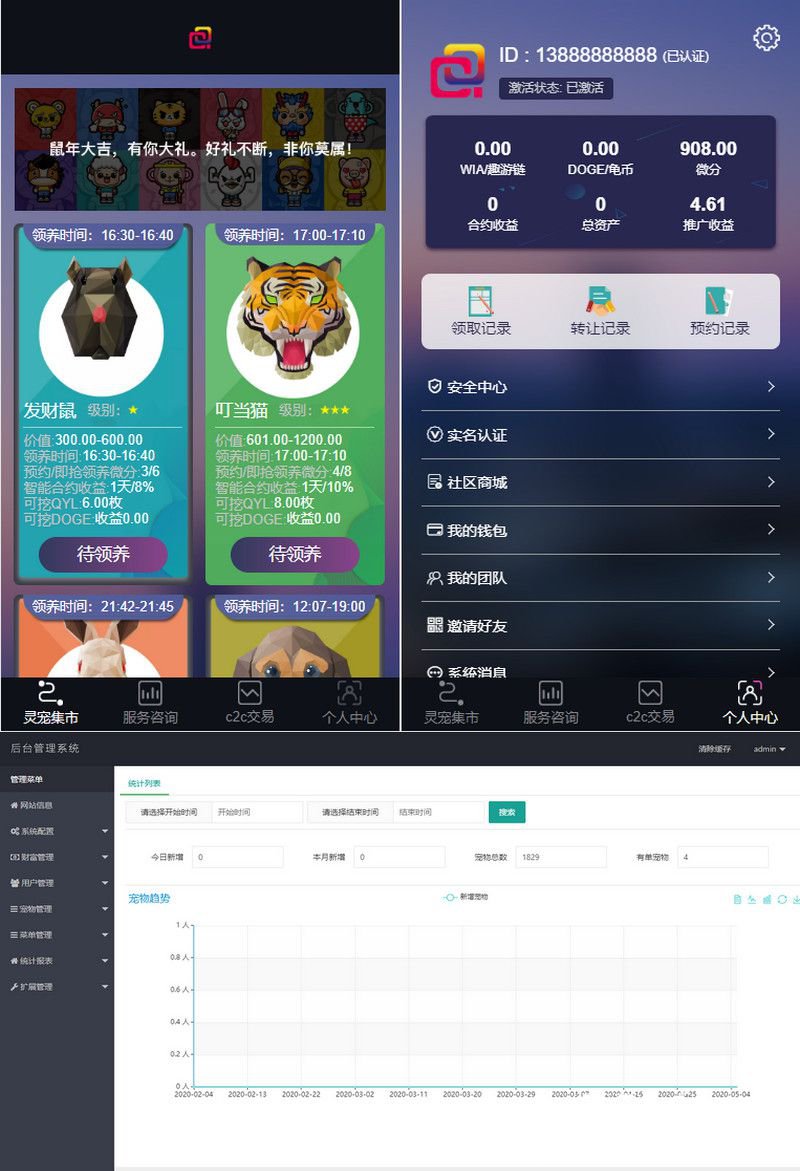 2022年更新宠物/鼠/鱼/十二生肖/华