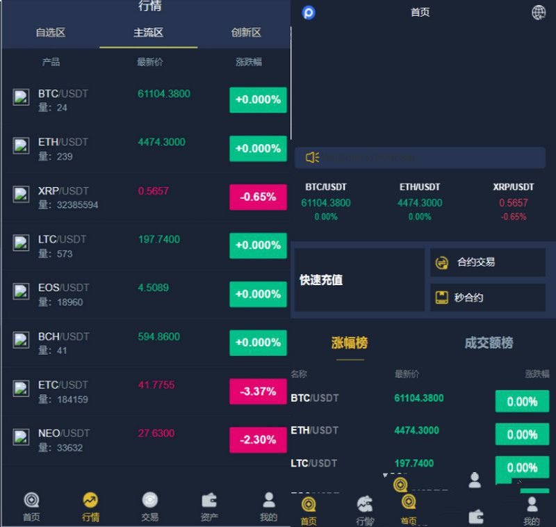 价值2000元完美运营 新版UI币币交易所合约合约交易二开bbank(图1)