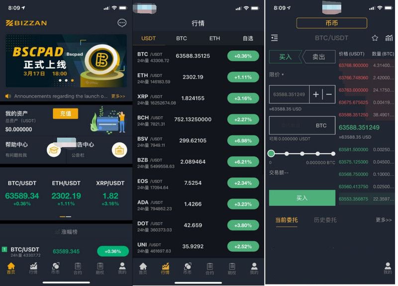 国际运营版Java区块链交易所源码 币币+法币+永续+期权+机器人(图1)
