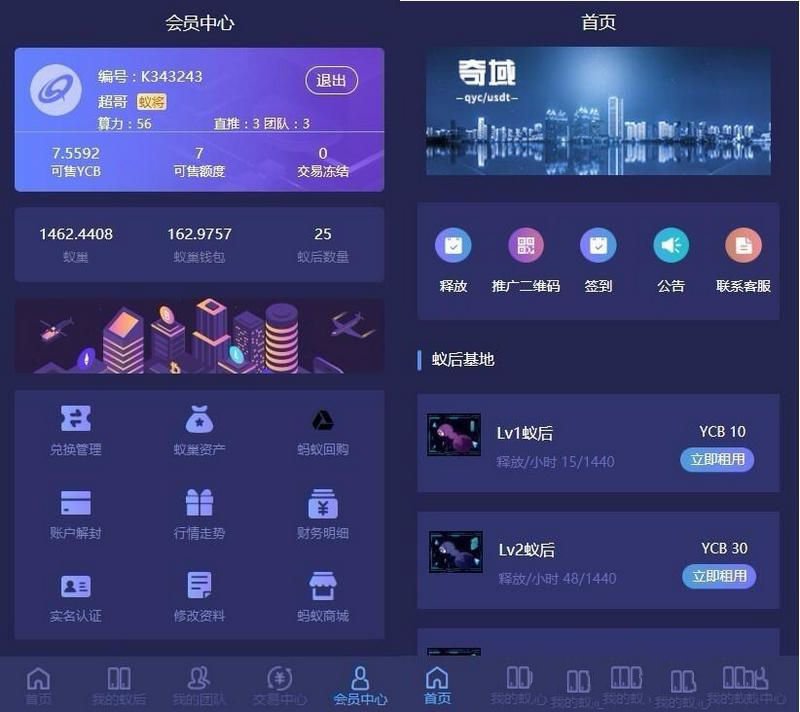 疯狂蚂蚁挖矿区块链模式资金盘源码(图1)