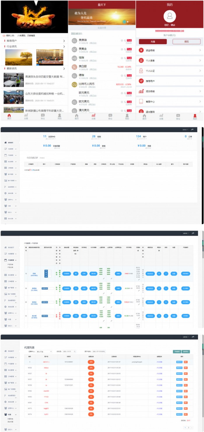 最新盈天下点位盘非时间盘+完整数据+行业文章(图1)