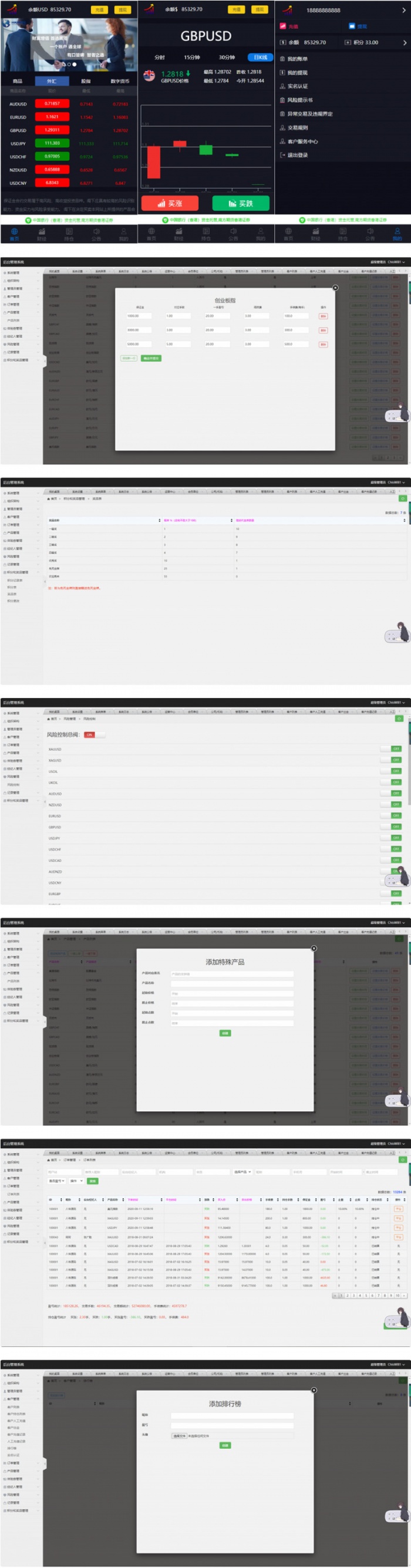 美金版外汇股指手动结算点位盘非时间盘+完善风控系统+完整数据(图1)