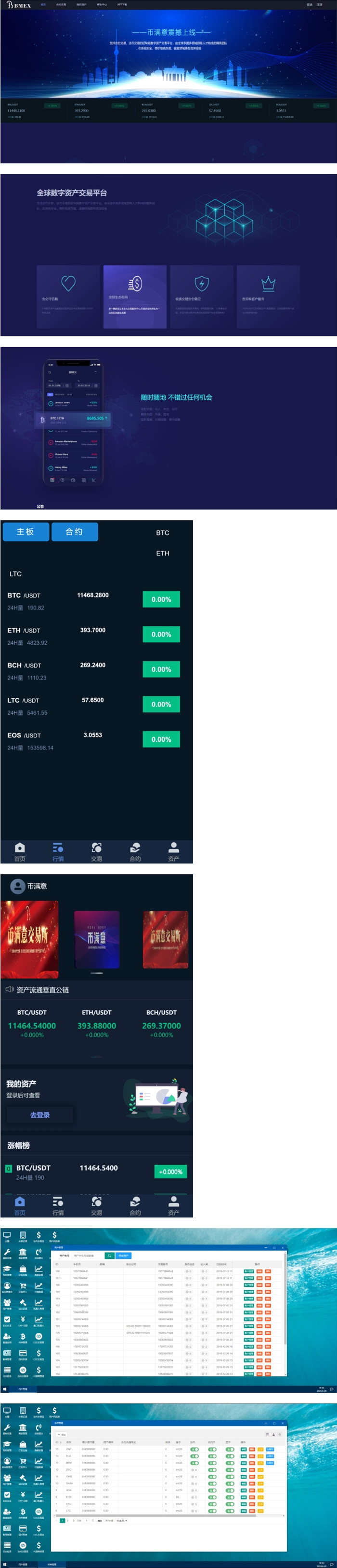 数字资产货币合约交易所区块链源码(图1)
