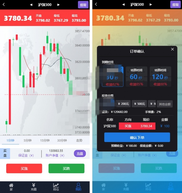2020全新重构跳动K线微盘系统完整源码(图1)