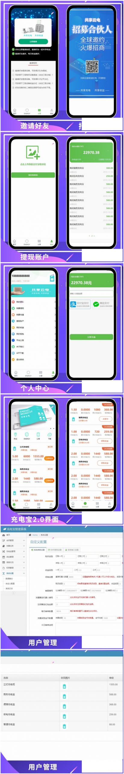 共享充电宝2.0系统源码 仿云海广告云点机器人挂机赚钱(图1)