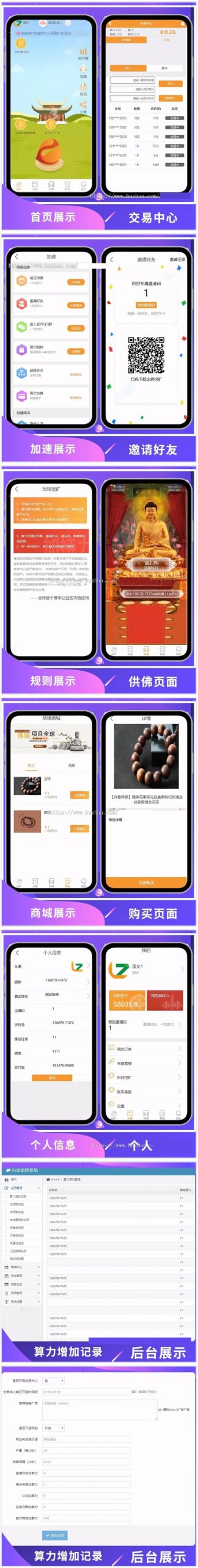 新版算力区块链念佛挖矿资金盘源码 带商城带曲线图(图1)