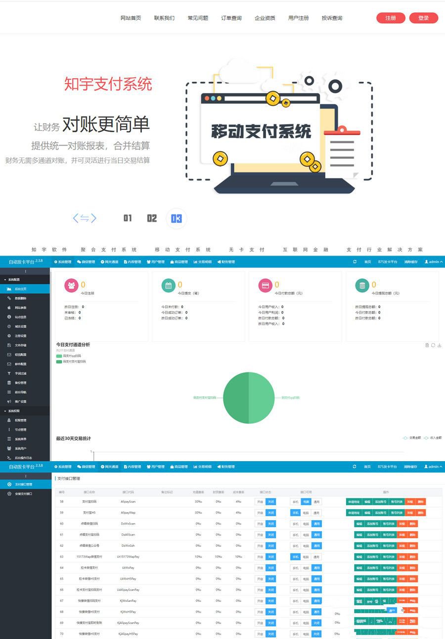 企业发卡系统源码蓝色UI模板+商户+手机端+对接易支付+搭建教程(图1) 企业发卡系统源码蓝色UI模板+商户+手机端+对接易支付+搭建教程(图1)
