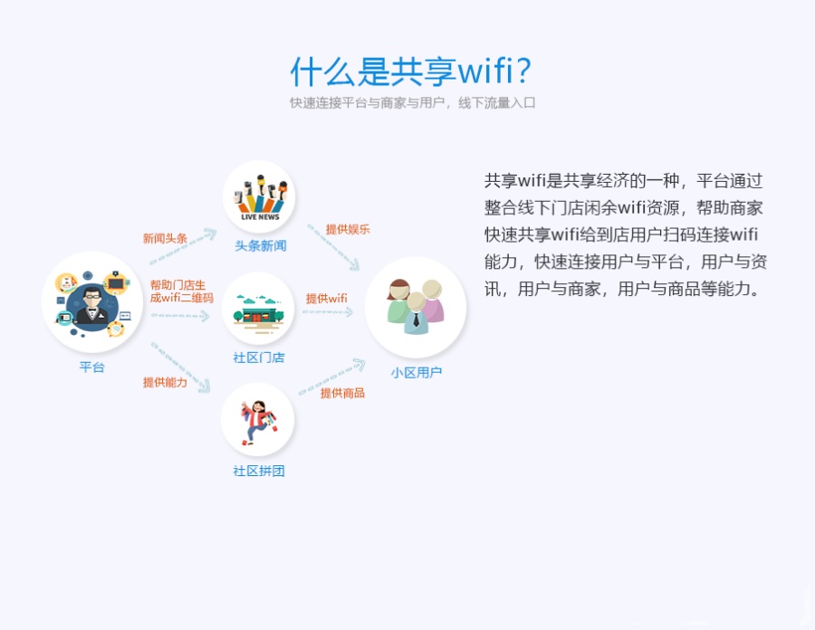 即用阅读红包jy_fristcs_plugin_red V1.0.3营销插件(图1) 即用阅读红包jy_fristcs_plugin_red V1.0.3营销插件(图1)