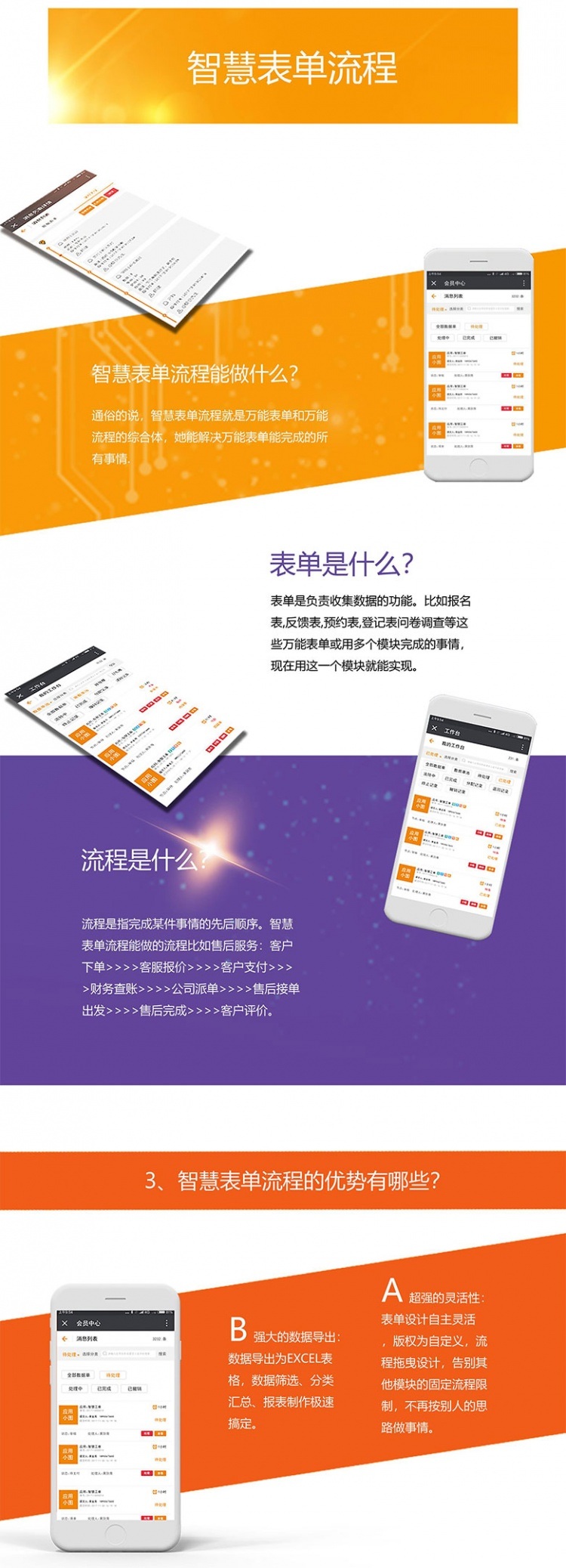 智慧表单流程V8.3.0(图1)