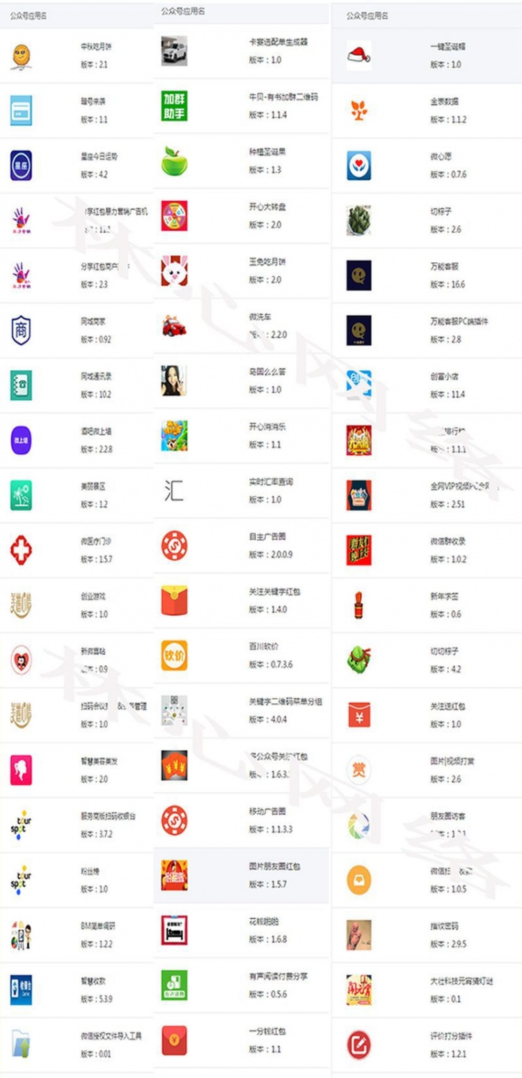 微擎框架V2.1.2 1.8.3稳定商业版 去官方云后门+770商业模块+教程(图1) 微擎框架V2.1.2 1.8.3稳定商业版 去官方云后门+770商业模块+教程(图1)