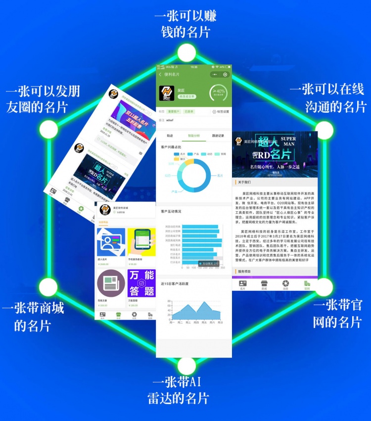 超人名片V2.1.8开源版+小程序前端(图1)
