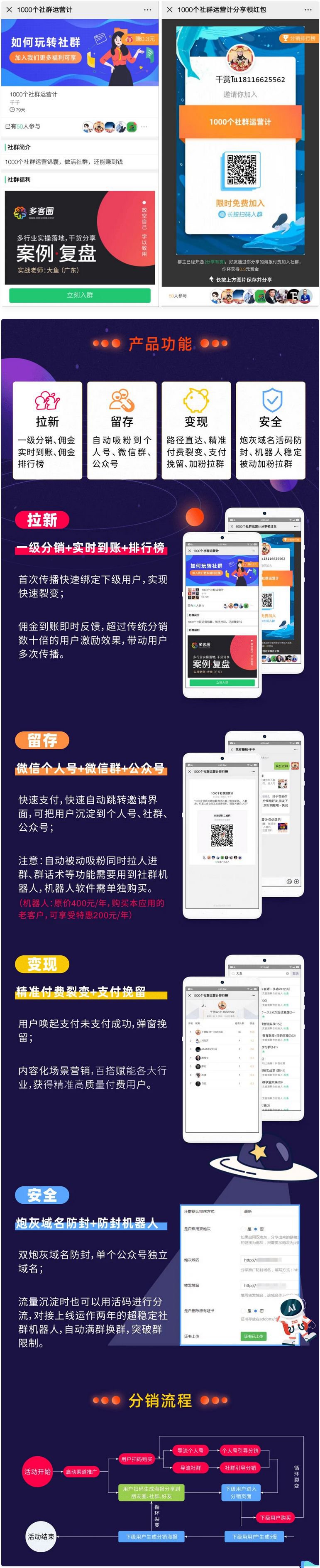 微信疯传社群测试可用+修复版+免激活去授权版(图1)