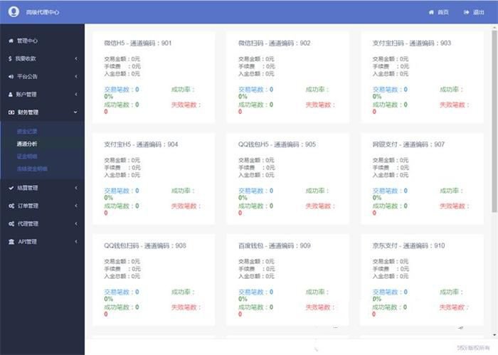 信恒支付源码 第四方支付源码(图1)