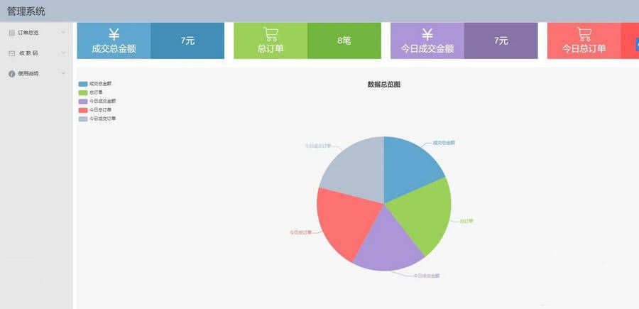 AppPay个人免签支付系统/微信免签支付/码支付系统源码(图1)