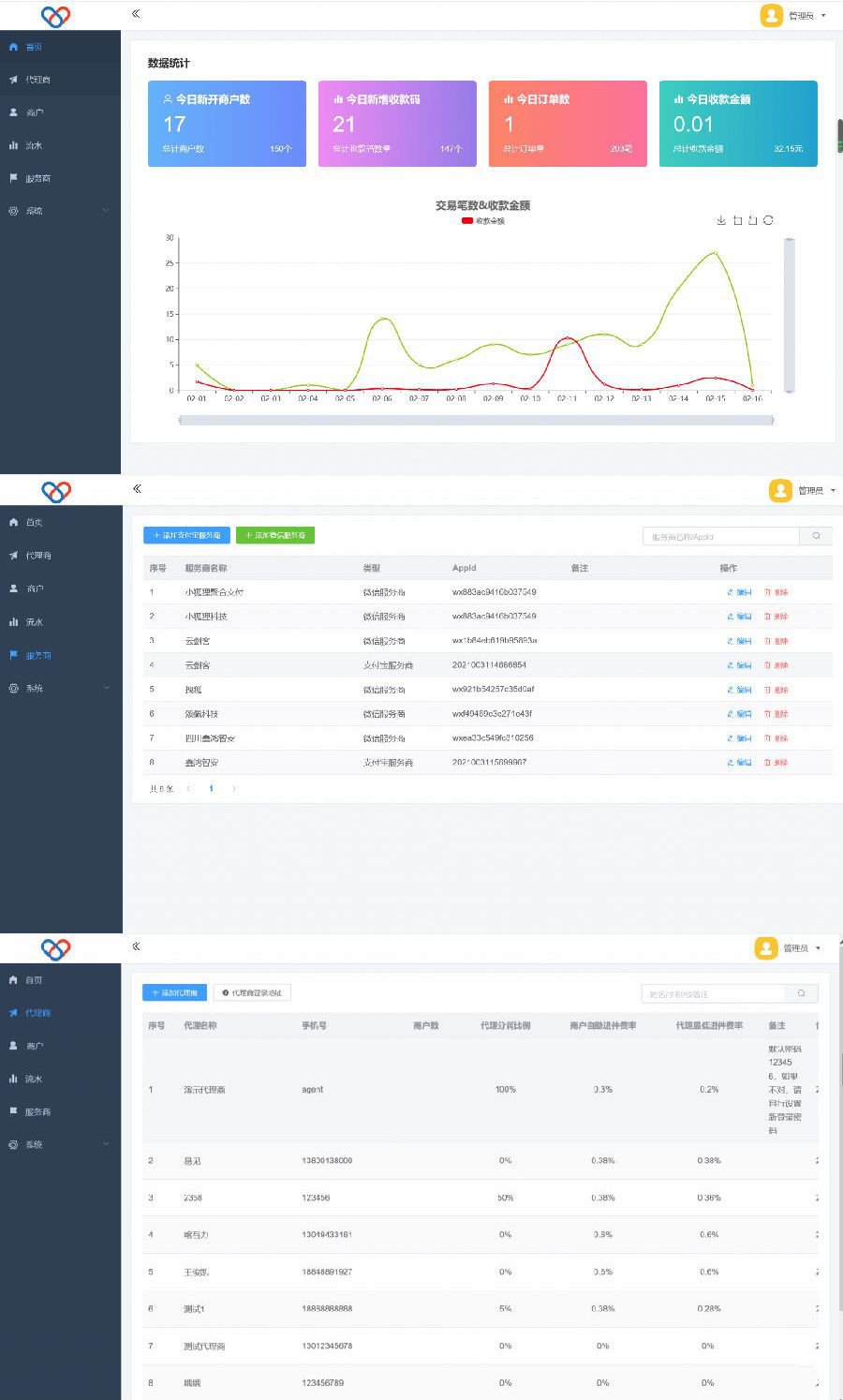 PHP程序开发聚合支付源码 全新独立版智狐聚合支付系统(图1) PHP程序开发聚合支付源码 全新独立版智狐聚合支付系统(图1)