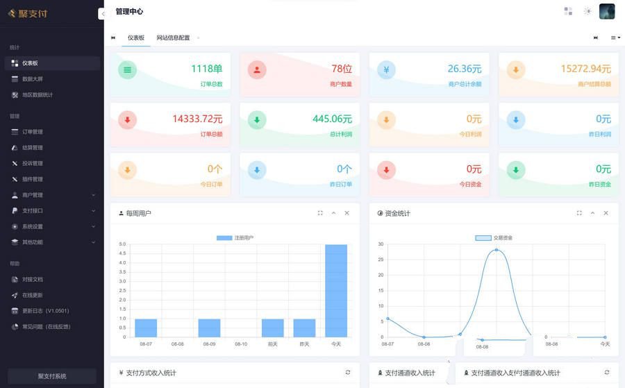 全新重构聚支付支付源码 无授权 支持后台更新 代码未加密可随意二开(图1)