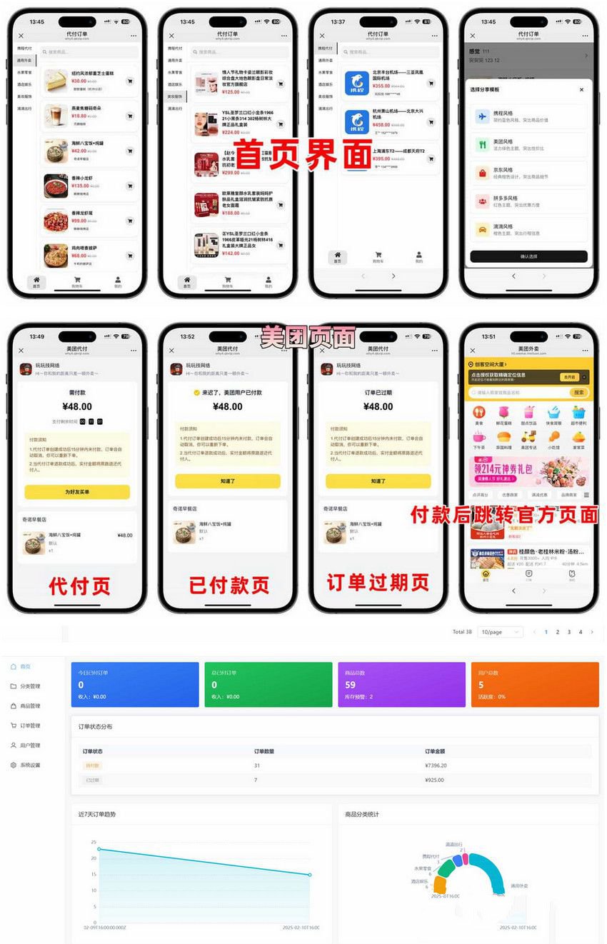2025新款美团代付五合一代付系统源码源码系统美团外卖/京东/拼多多/携程/滴滴代付多模版五合一源码好友代付最新系统