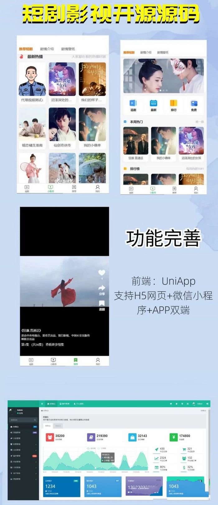 短剧影视开源源码微信小程序H5网页付费模式会员系统(图1)
