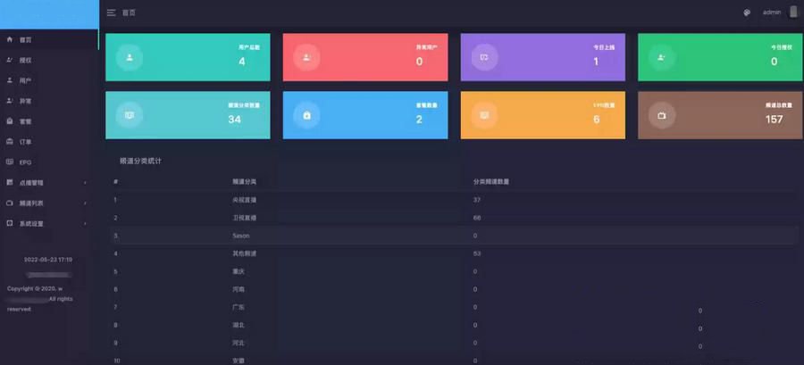新版骆驼IPTV小肥米iptv管理系统 全开源源码 可对接EZtv电视直播管理系统(图1)