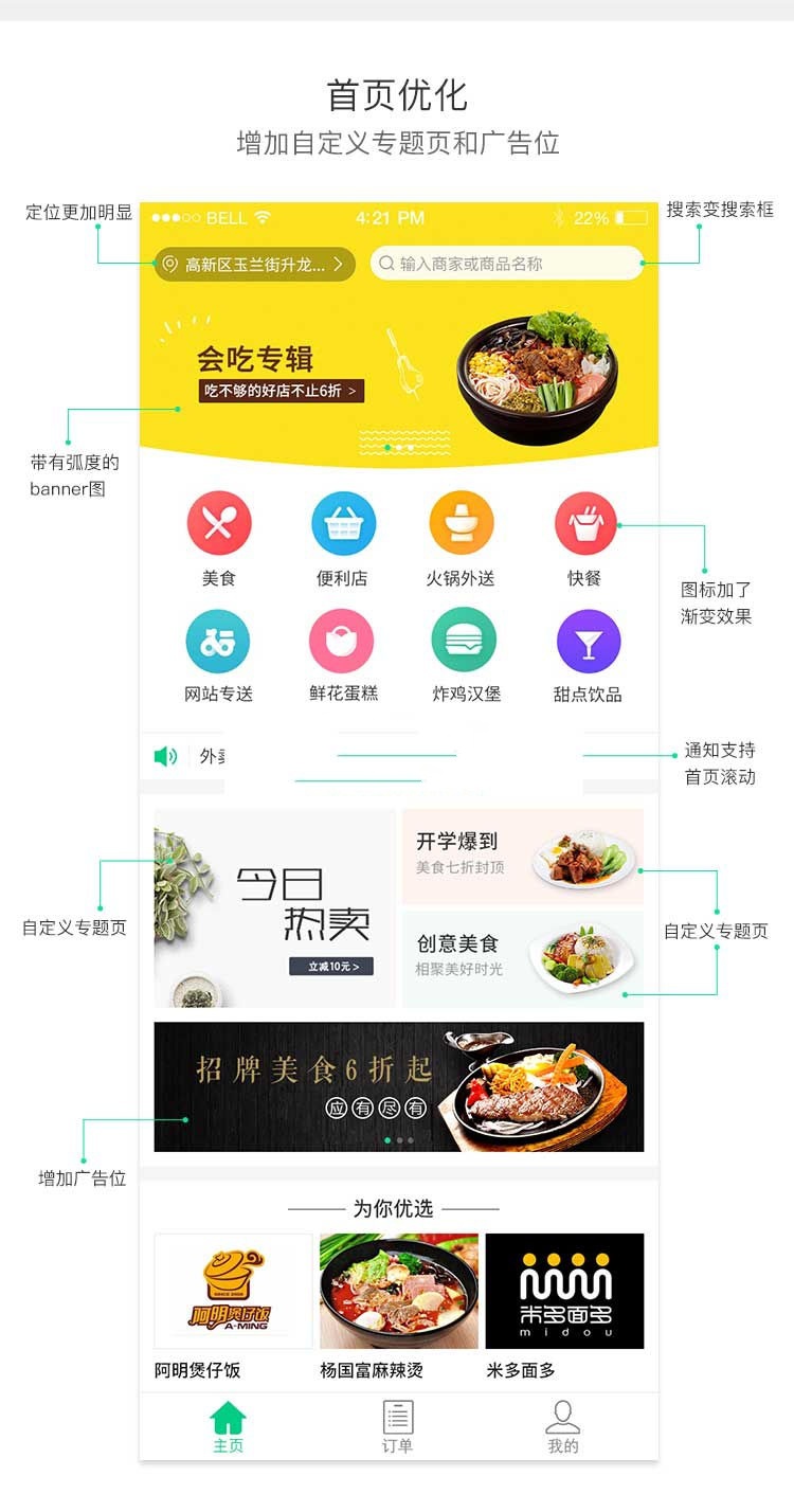 外卖人8.7商业版网上订餐系统源码 PC+WAP+微信+短信宝+多城市多色版(图1)