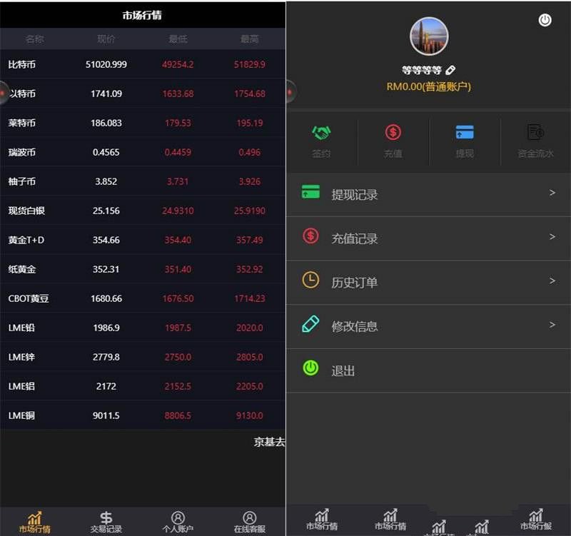 双语言华设财富微交易时间盘K线修复(图1)