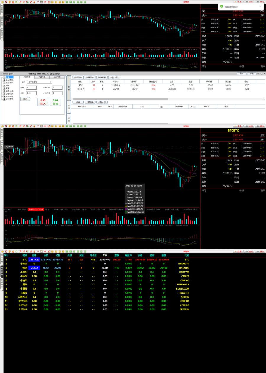 资管软件源码信管家软件源码通达信配资博易大师软件外汇模拟MT4外汇(图1)