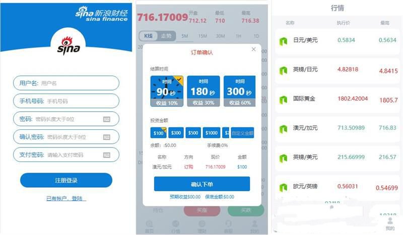 【完整版】K线全修复微盘带余额宝会员等级等_微盘源码(图1)