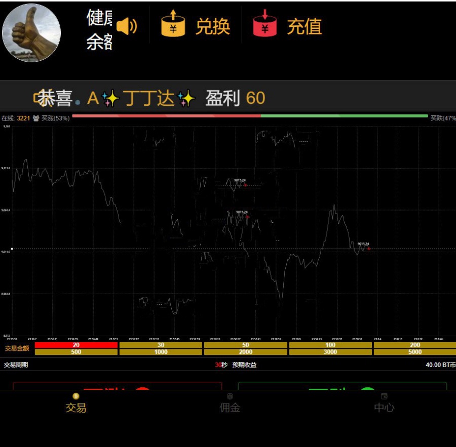 目前很火的币圈完整源码（已亲测完整可用）(图1)