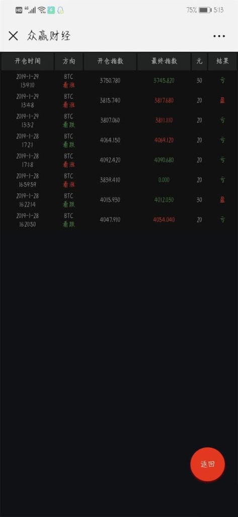 2019年最新修复优化版币圈30秒源码(带支付接口)完整数据带教程(图1) 2019年最新修复优化版币圈30秒源码(带支付接口)完整数据带教程(图1)