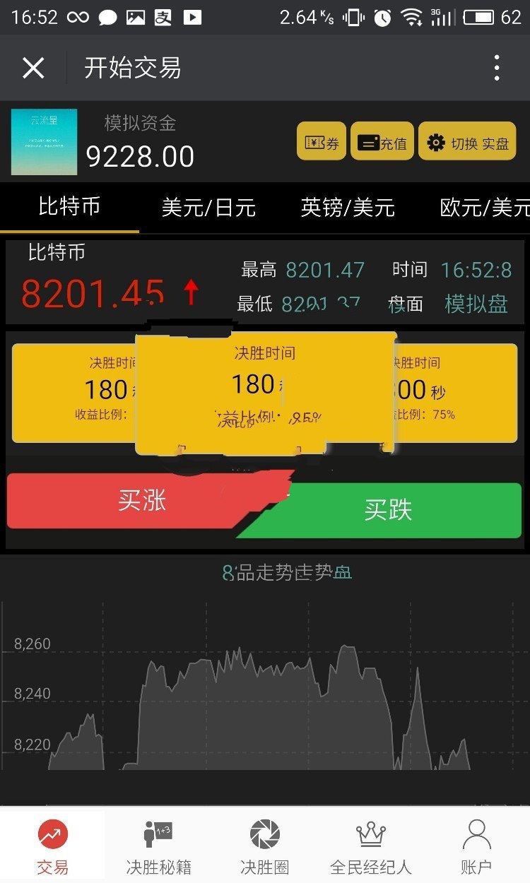 [优蛋微盘系统]PHP微交易_决胜60秒_二元期权系统源码 [运营版本][带详细安装教程](图1)