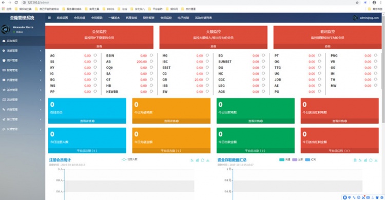 价值38000元 PHP 2019银河集团源码(图1)