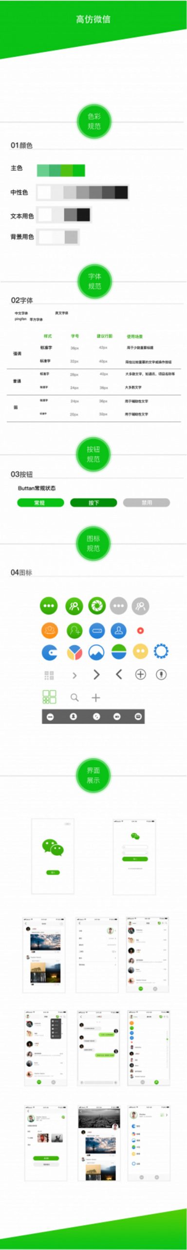 新版仿微信社交社区即时通讯聊天源码Android IOS源码(图1)