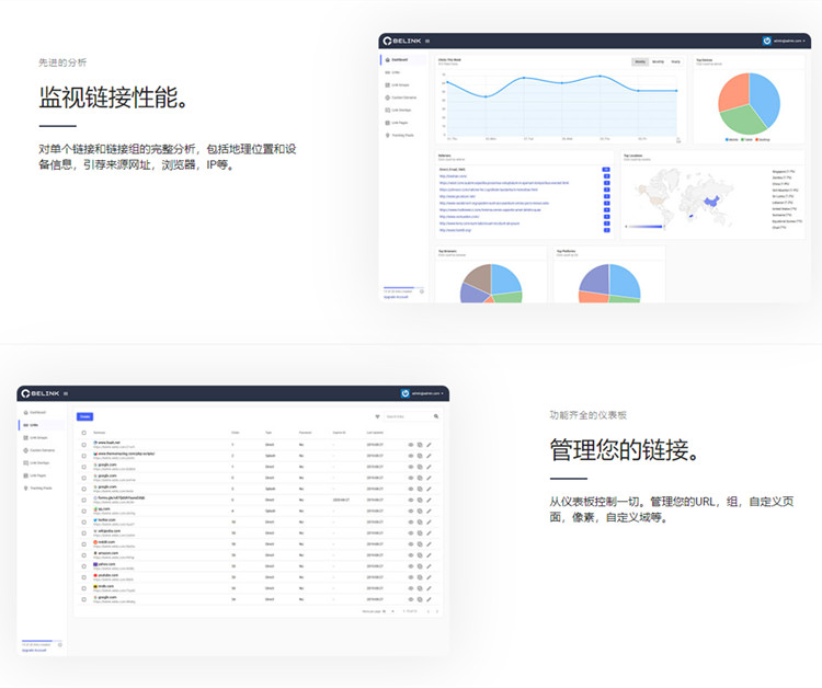 BeLink短域名生成源码(图1) BeLink短域名生成源码(图1)