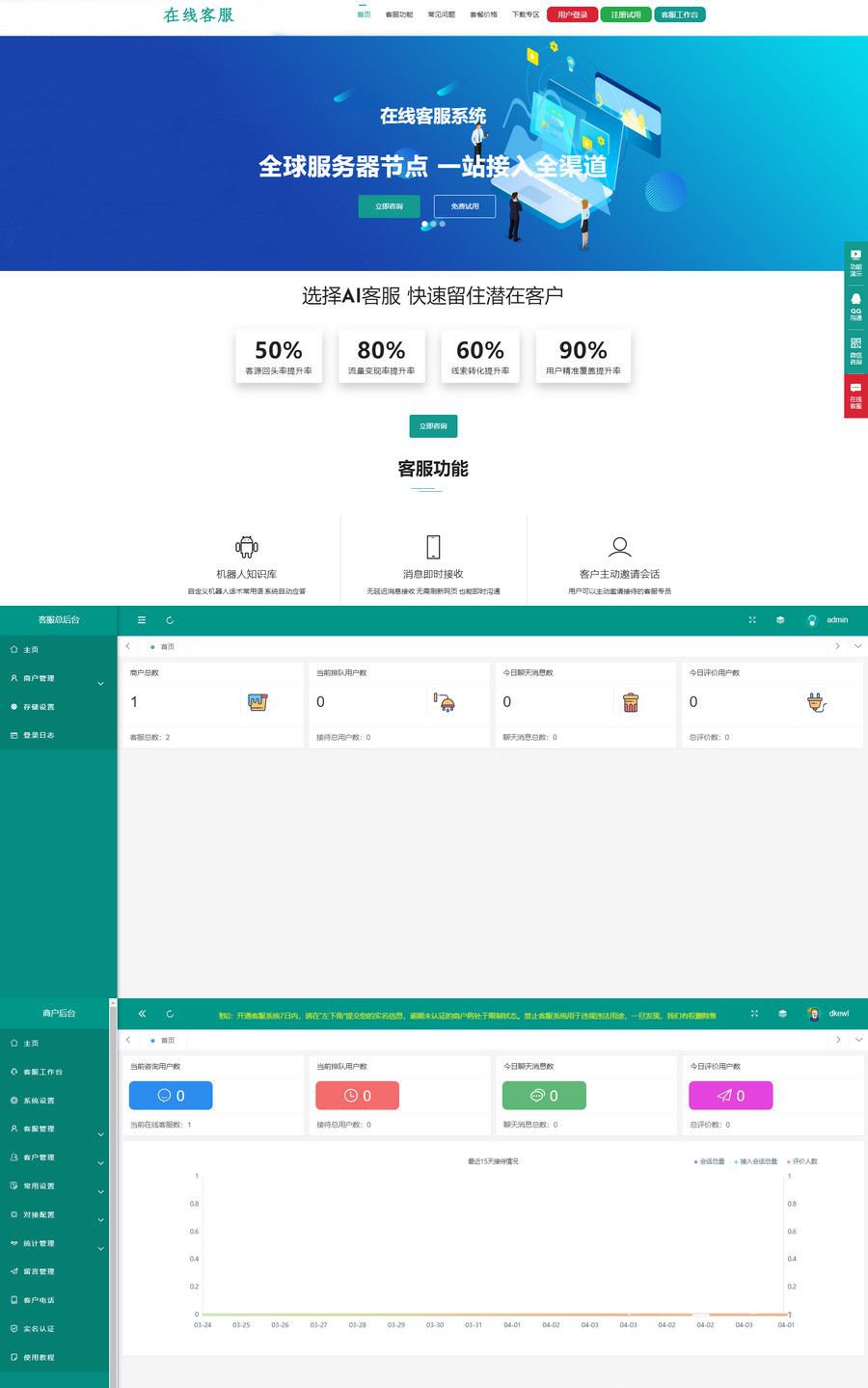 运营级在线客服系统源码+搭建服务器配置教程
