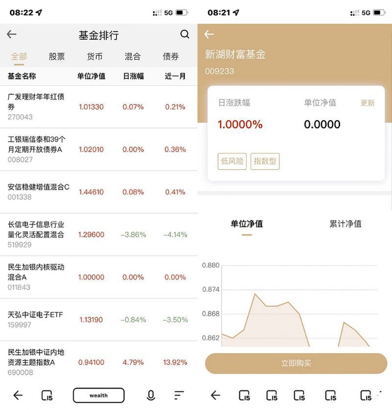 某站卖1.8万的-全新开发投资理财股票基金源码-支持公募私募