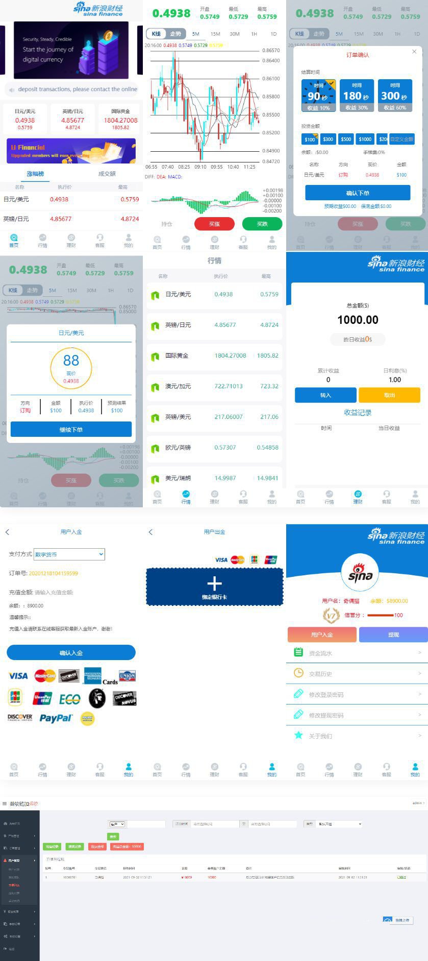 K线全修复带余额宝/带会员等级财经系统源码(图1)