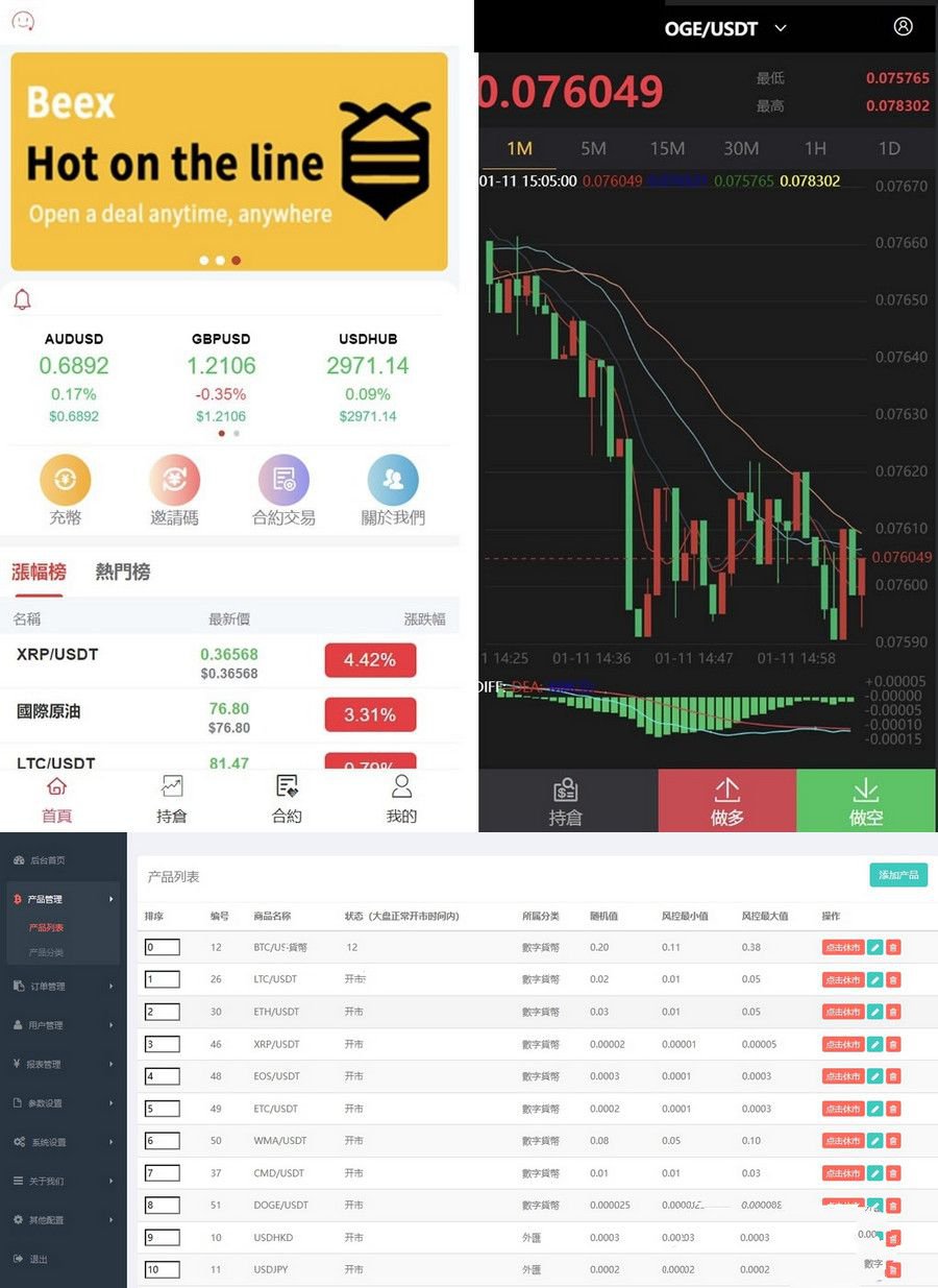 可二开最新合约微交易系统源码 微盘交易系统源码(图1)