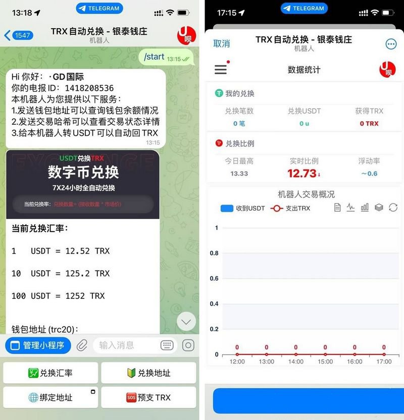 简单快速方便机器人框架TRX自动兑换机器人源码+搭建教程(图1) 简单快速方便机器人框架TRX自动兑换机器人源码+搭建教程(图1)