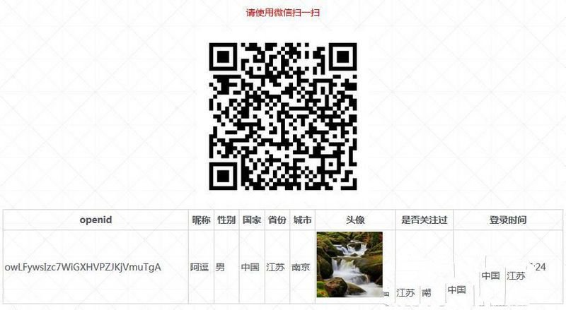 PHP微信扫码关注公众号并授权登录源码(图1) PHP微信扫码关注公众号并授权登录源码(图1)