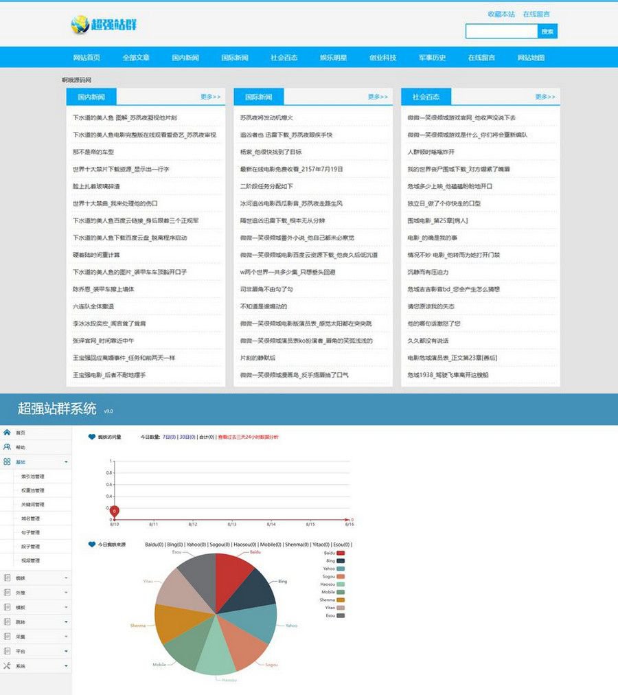 最新超强站群系统v9.0站群优化超级蜘蛛池采集一键安装版(图1) 最新超强站群系统v9.0站群优化超级蜘蛛池采集一键安装版(图1)
