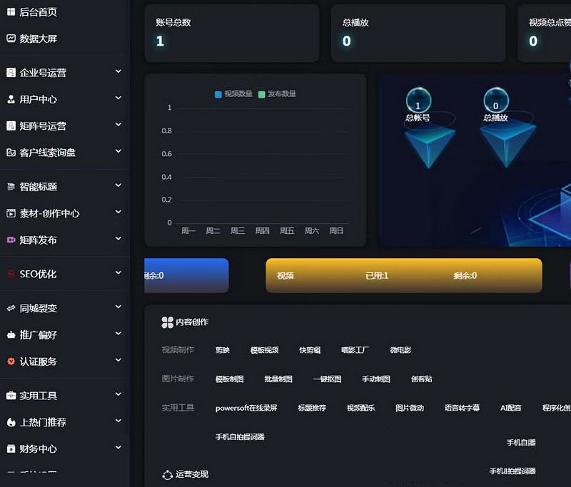 抖音矩阵云混剪系统 短视频矩阵营销系统V2.2.1(免授权版)(图1) 抖音矩阵云混剪系统 短视频矩阵营销系统V2.2.1(免授权版)(图1)