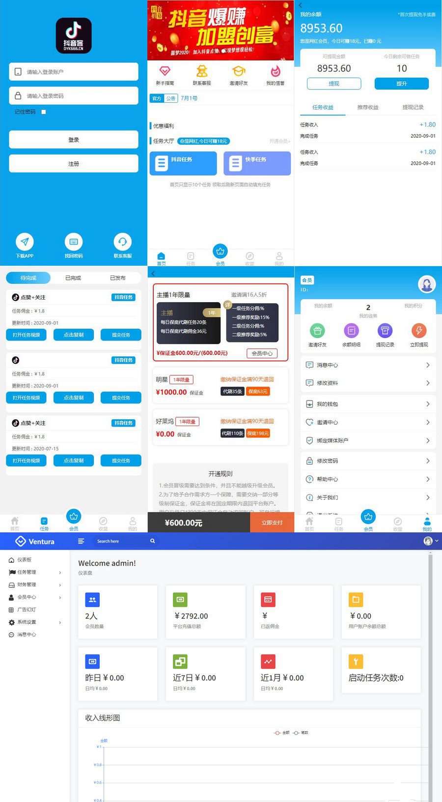 抖音客短视频推广任务系统完美运营级别[等级功能+信誉积分+保证金](图1)